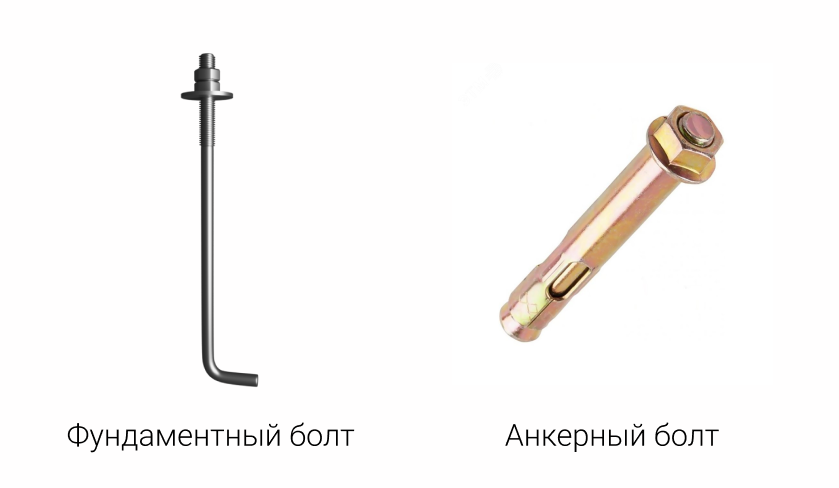 Фундаментные и анкерные болты - изготовление Aresmet Фундаментные и анкерные болты - изготовление Aresmet